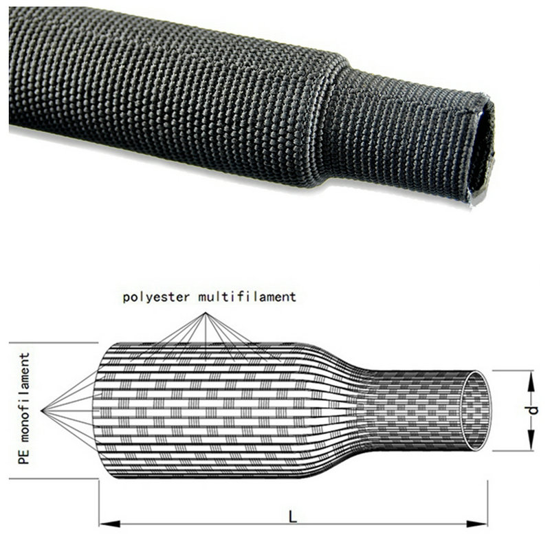 Heat Shrink Fabric Tubing