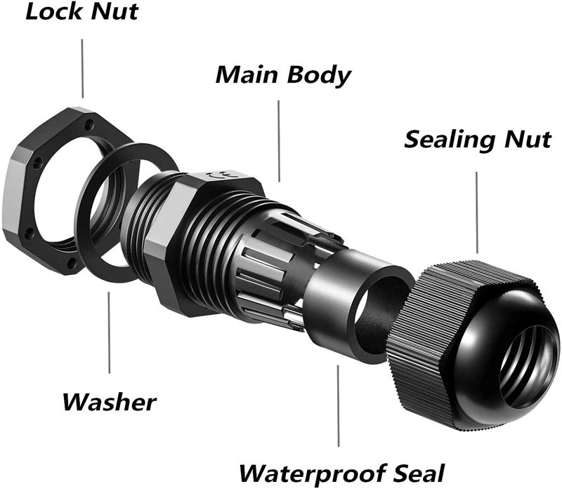 Long thread cable gland