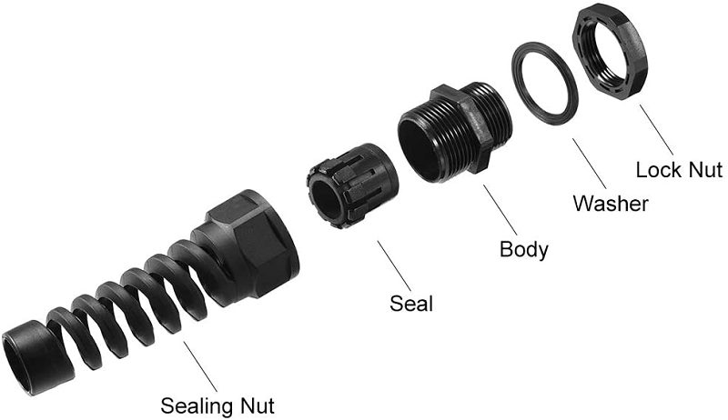 Strain Relief Cable Gland