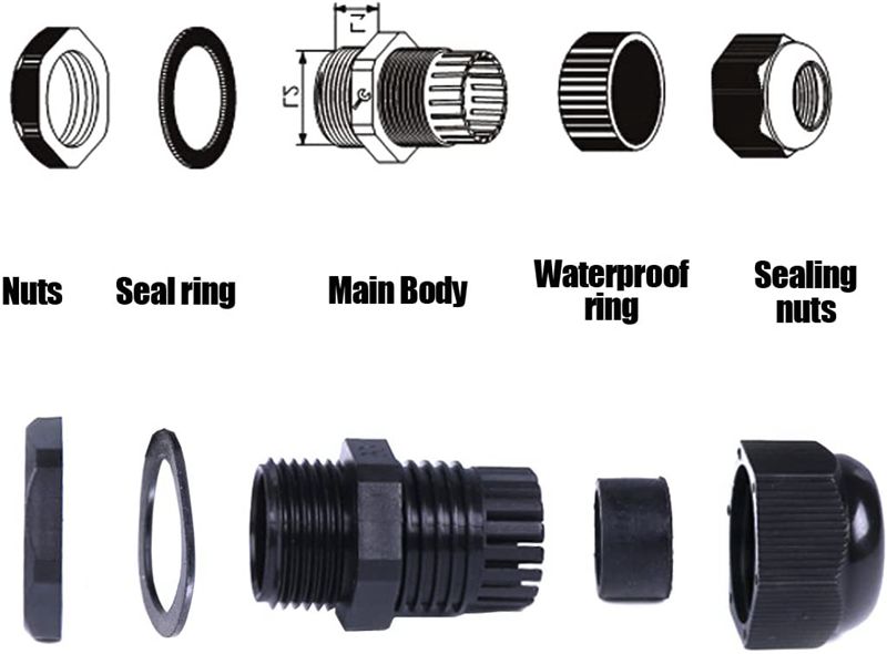 Waterproof cable gland